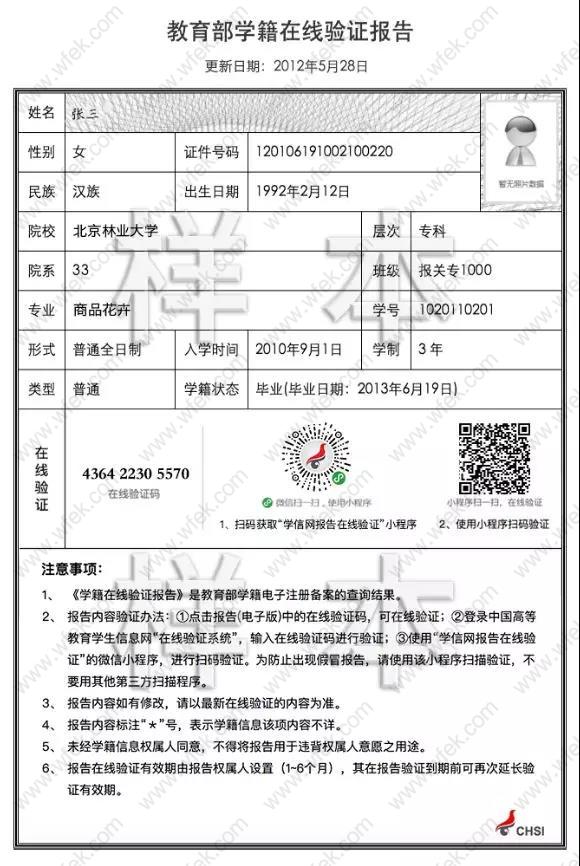 上海居住证积分学历学信网验证流程