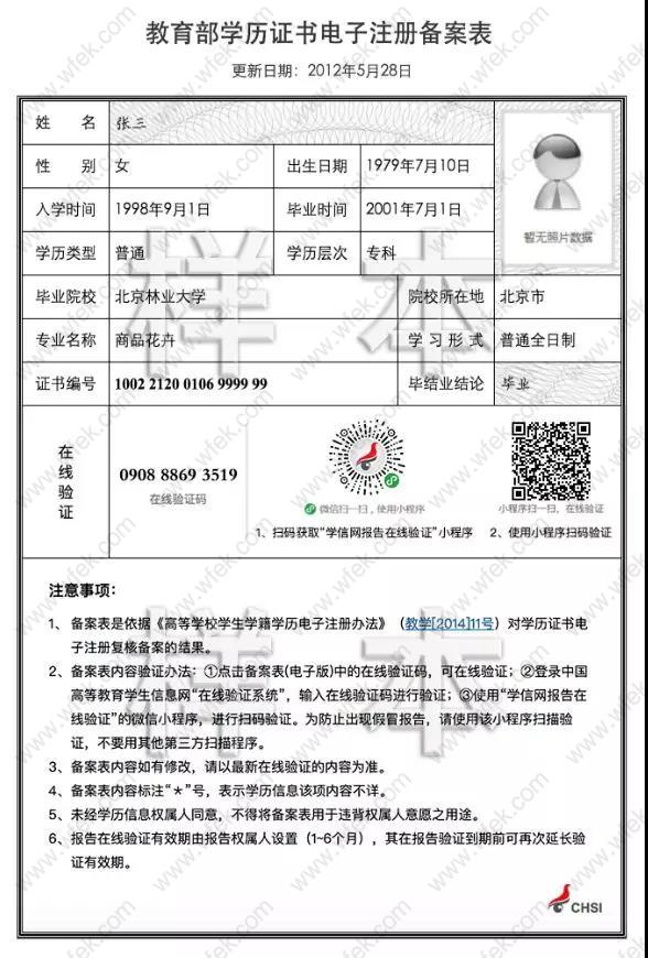 上海居住证积分学历学信网验证流程