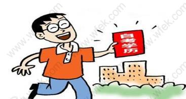 自考可以申请上海居住证积分吗