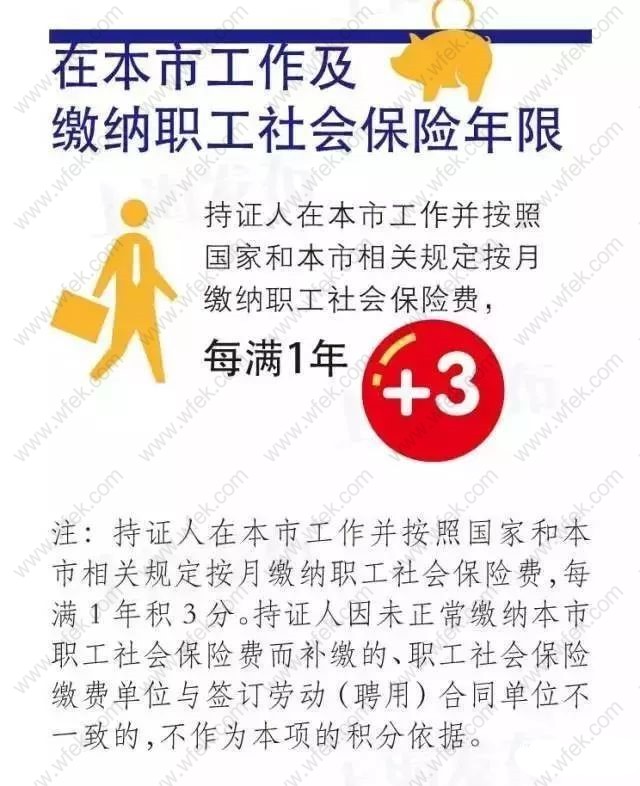 上海居住证积分基础指标社保年限
