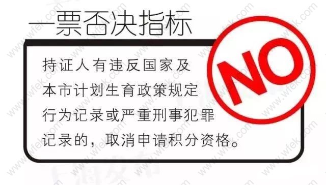 上海居住证积分一票否决指标
