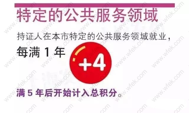 上海居住证积分左边加分右边指标特定公共服务领域