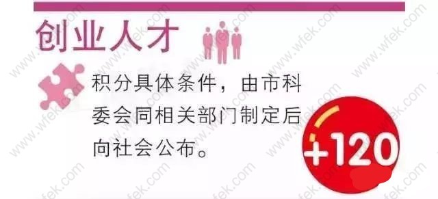 上海居住证积分左边加分右边指标创业人才