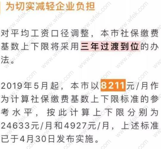 上海居住证积分常见问题分析及11月解决与社会保障基础调整