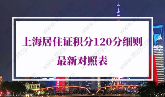 2022年上海居住证积分120分『细则最新对照表
