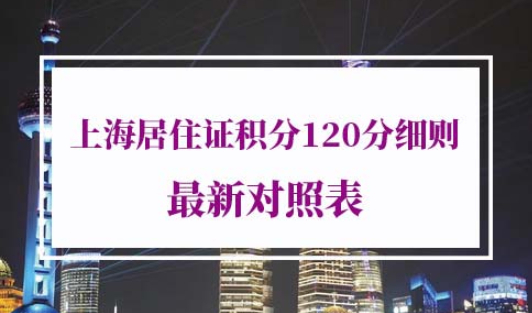 2022Ϻס֤120ϸ